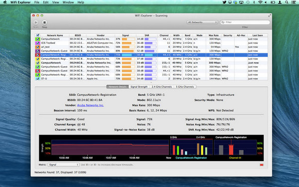 WiFi Explorer for Mac v2.3.2 |wifi管理工具
