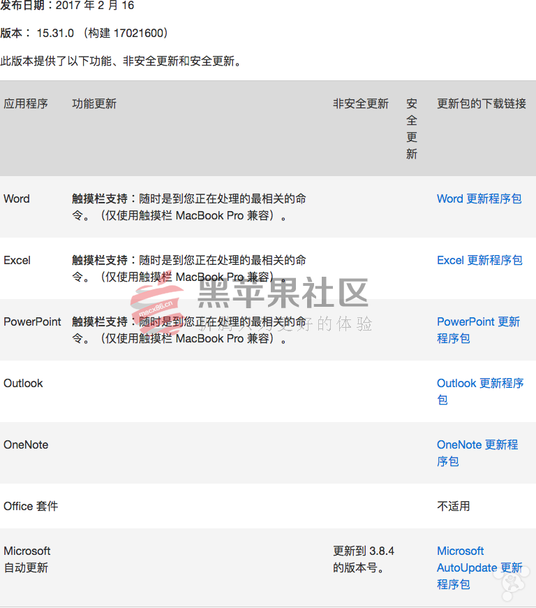 Office 2016 for Mac(15.31) | Mac办公软件套装下载 支持Touch Bar-图片2