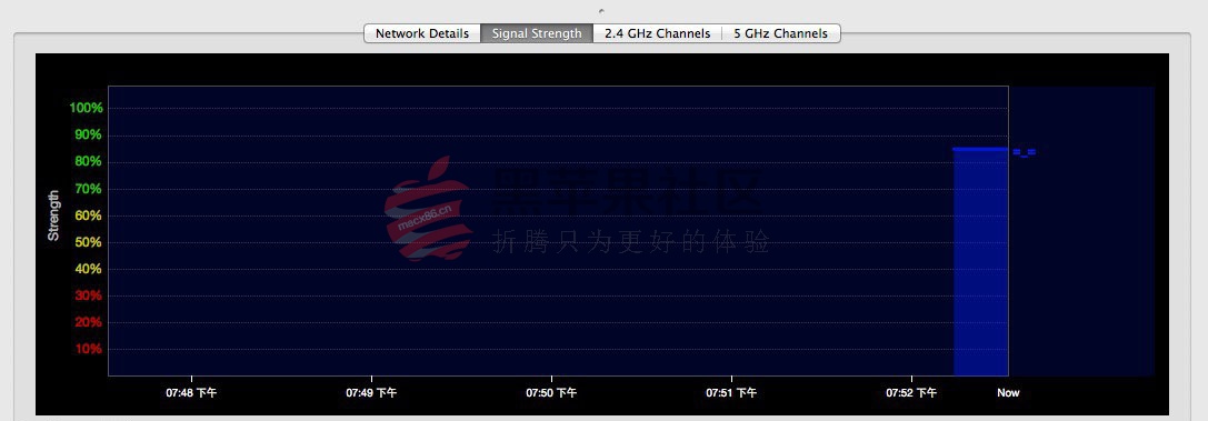 WiFi Explorer Pro For Mac v1.1.12 强大的WIFI管理工具激活版