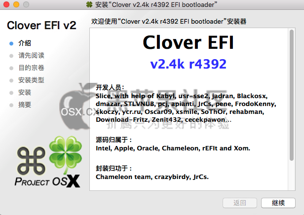 Clover Clover