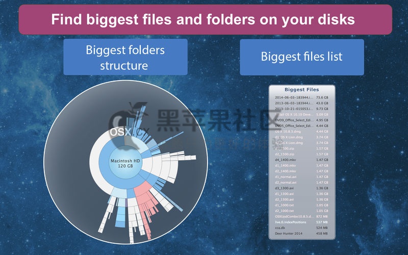 Disk Expert For Mac v2.7 专业的磁盘分析管理工具