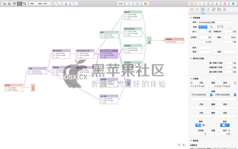 OmniPlan 3 Pro for Mac v3.13 实用的项目流程管理工具
