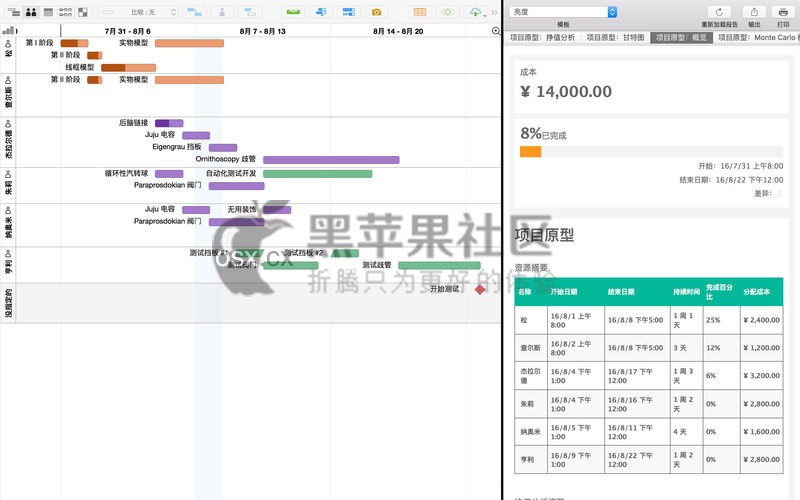 OmniPlan 3 Pro for Mac v3.13 实用的项目流程管理工具