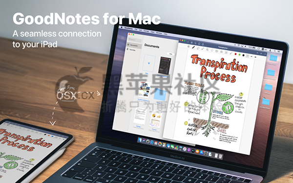 GoodNotes For Mac v5.8.13 非常好用的智能手写笔记软件-图片1