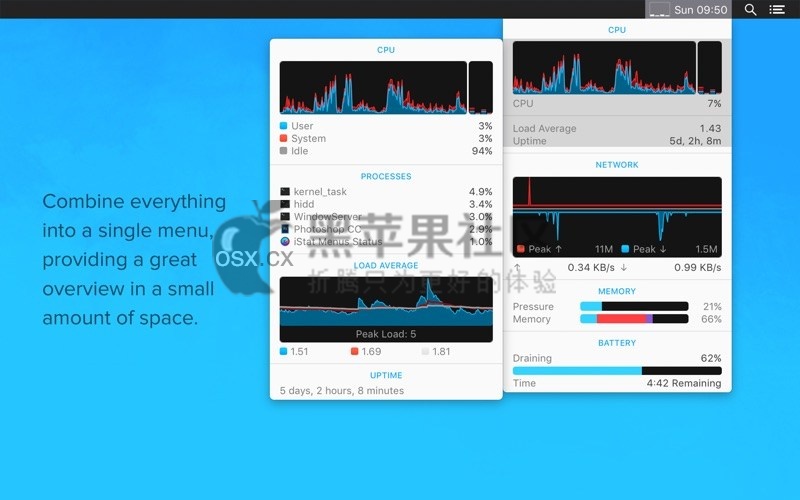 iStat Menus For Mac v6.70 (1219) 功能丰富的系统监测工具-图片1