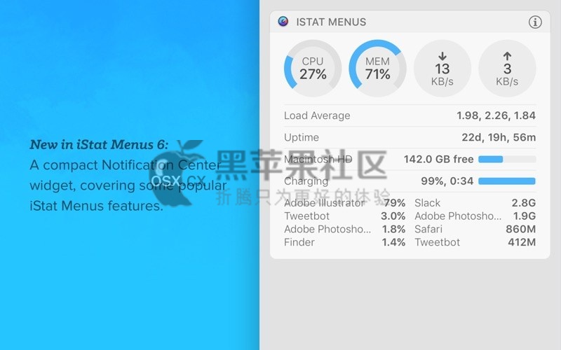 iStat Menus For Mac v6.70 (1219) 功能丰富的系统监测工具-图片1