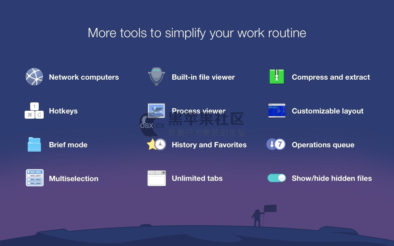 Commander One PRO For Mac v3.5.1 专业的文件管理工具-图片1