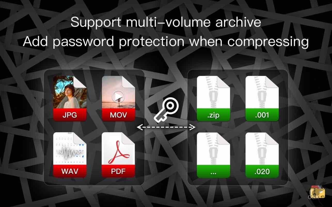 Oka Unarchiver For Mac