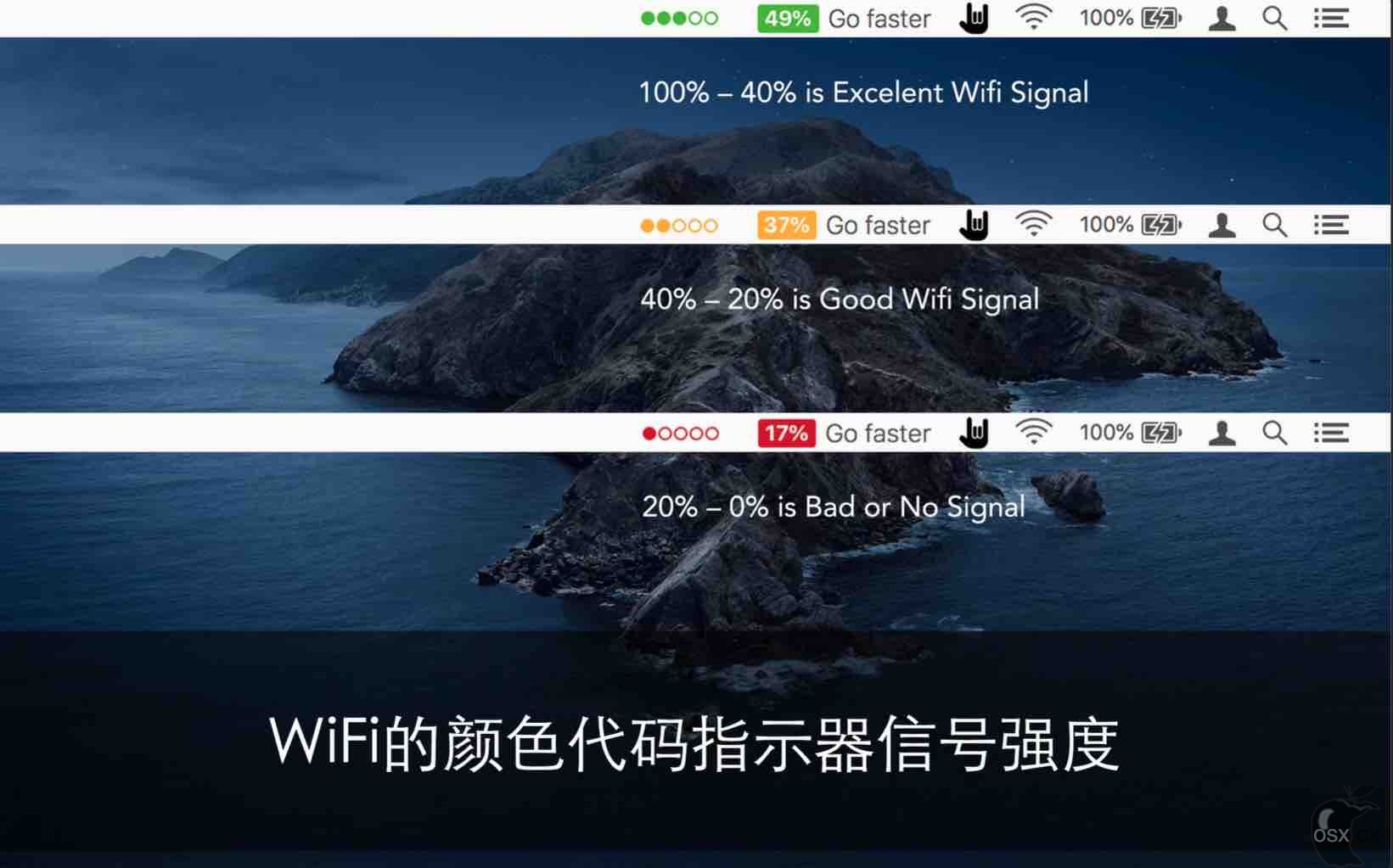 WiFi Signal Strength Explorer For Mac v2.4 WiFi信号强度管理工具-图片2