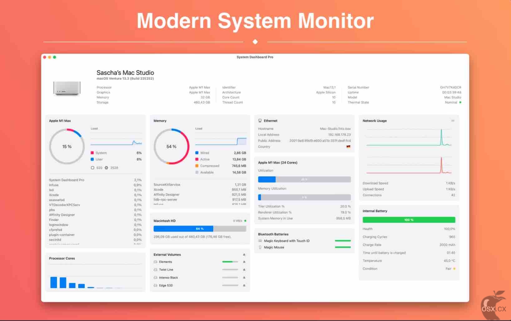 System Dashboard Pro For Mac v3.0.6 macOS系统管理软件-图片1