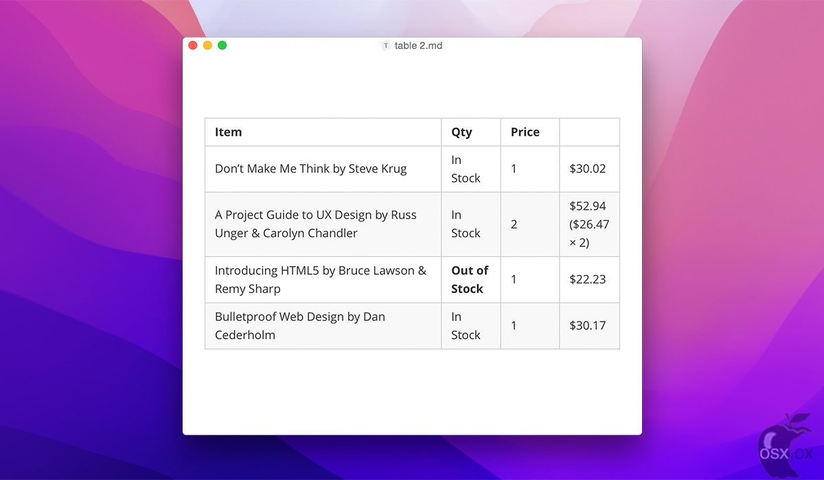 Typora For Mac