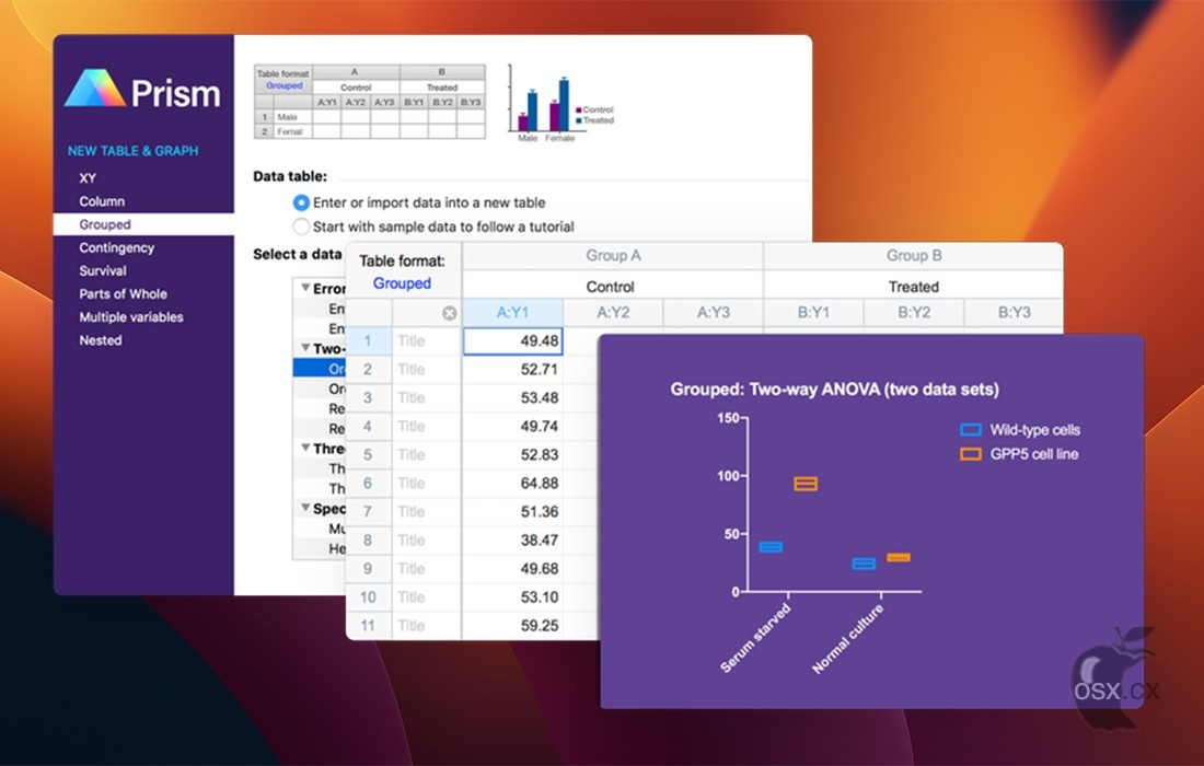 Prism 11 For Mac v11.0.2 专业的数据绘图分析工具
