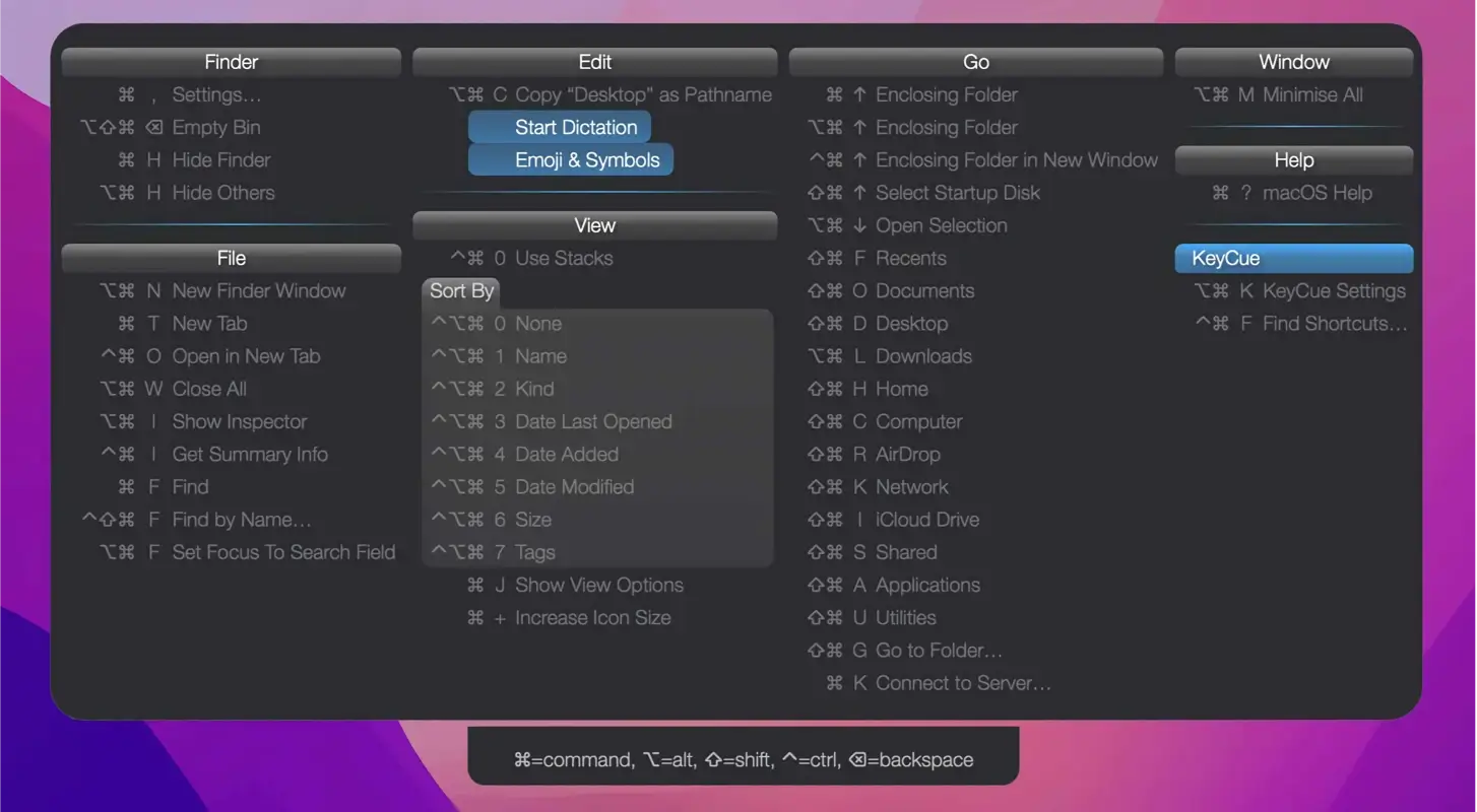 KeyCue For Mac v11.1.1 macOS系统快捷键设置辅助工具