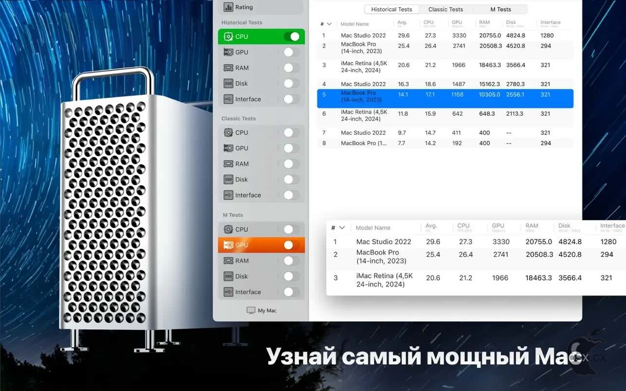 Performance Test Benchmark For Mac v4.4.1 macOS性能测试软件