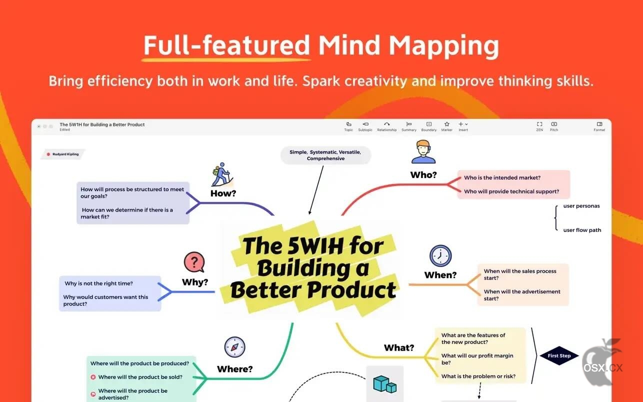 XMind PRO For Mac v26.03.04129 专业的思维导图软件
