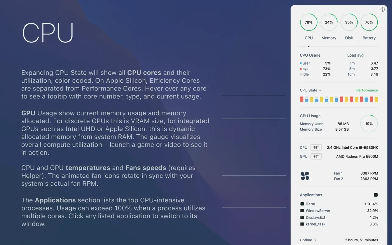 Monit For Mac v2.2.3 强大的系统运行状态监控工具