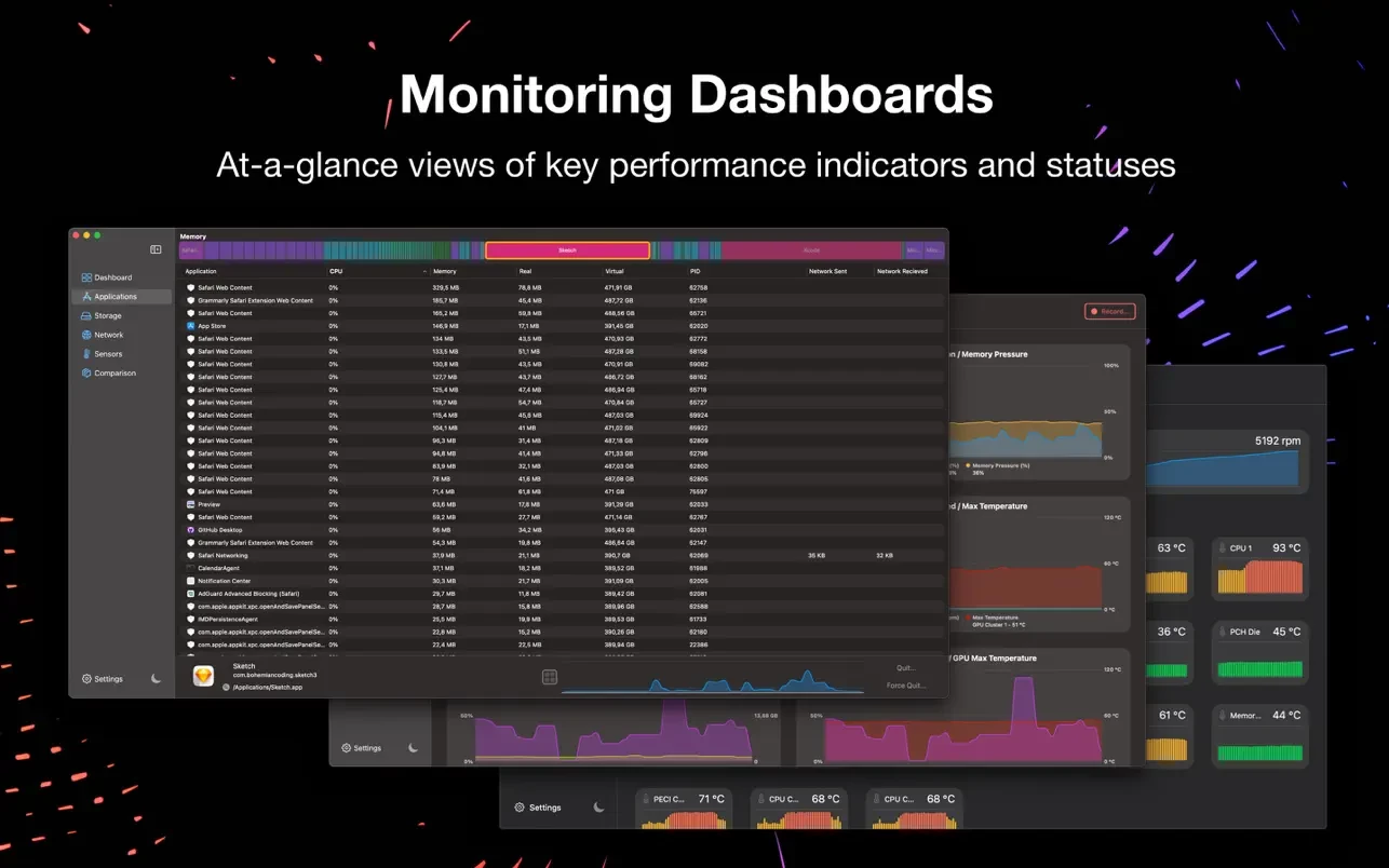 iStatistica Pro For Mac v7.1.1 强大的Mac硬件状态监控工具