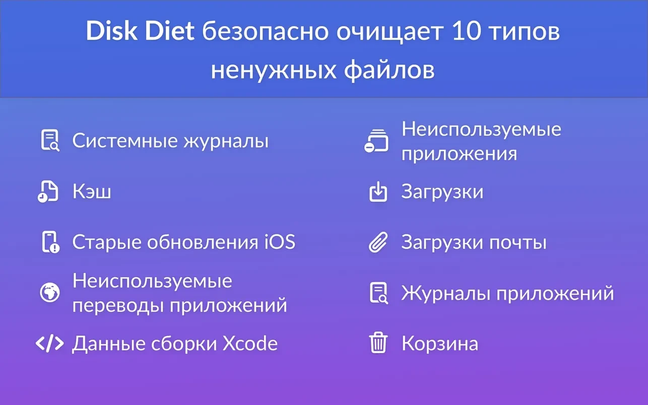 Disk Diet For Mac v5.6.2 强大的macOS磁盘清理工具