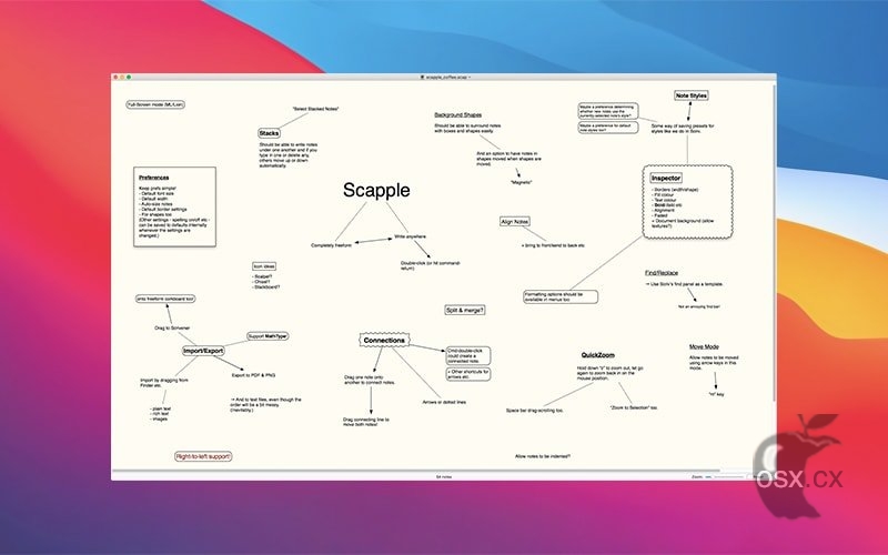 Scapple For Mac