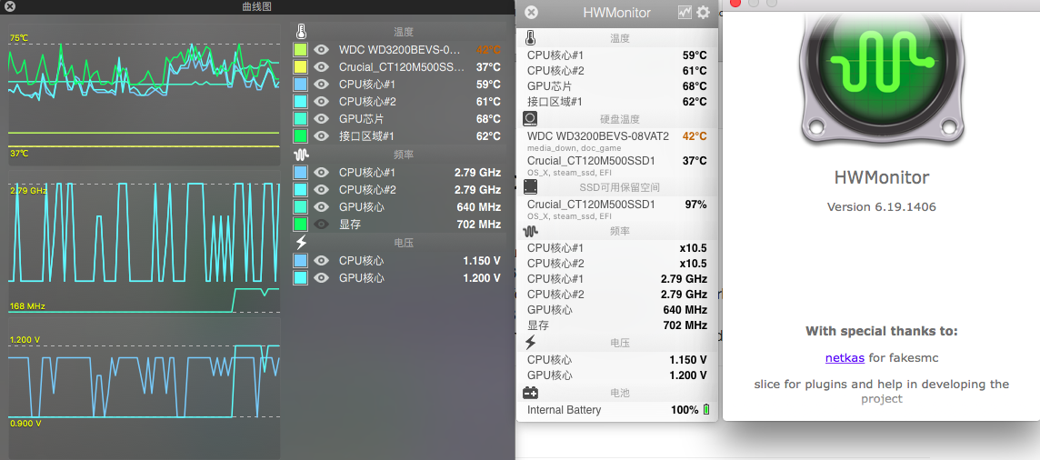 HWSensors EFI v 6.19.1406 黑苹果系统硬件监控插件
