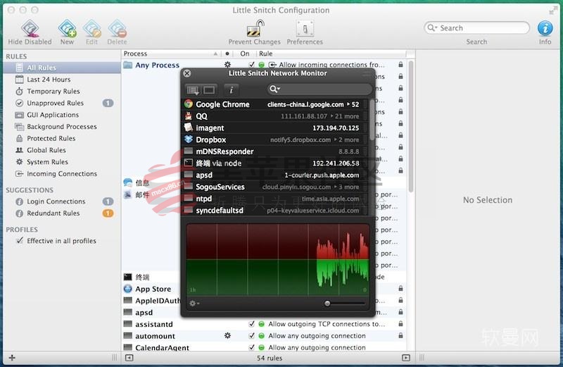 Little Snitch v3.7.4 For Mac 著名的Mac防火墙软件