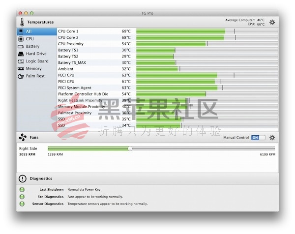 Temperature Gauge Pro For Mac v2.15 Mac电脑实时温度显示工具