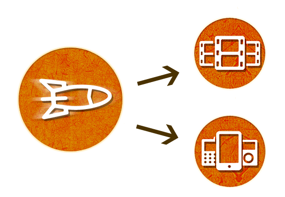 Movavi Screen Capture Studio v4.1 录屏视频编辑大师